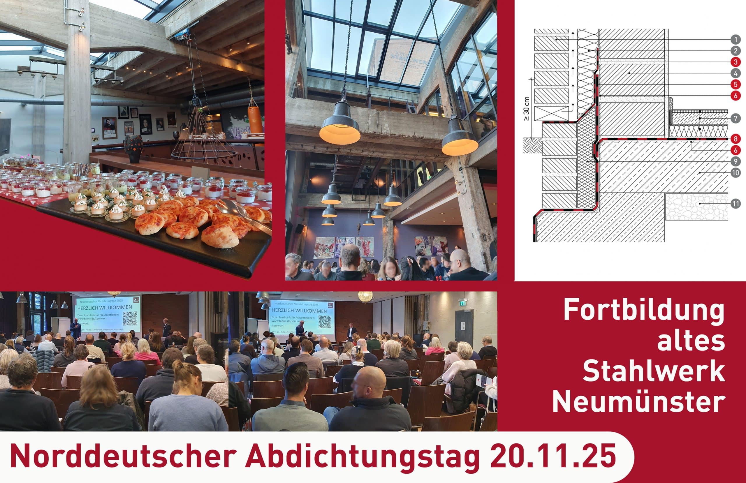 Fortbildung für Architekten in Neumünster von Binne zum Thema Abdichtung